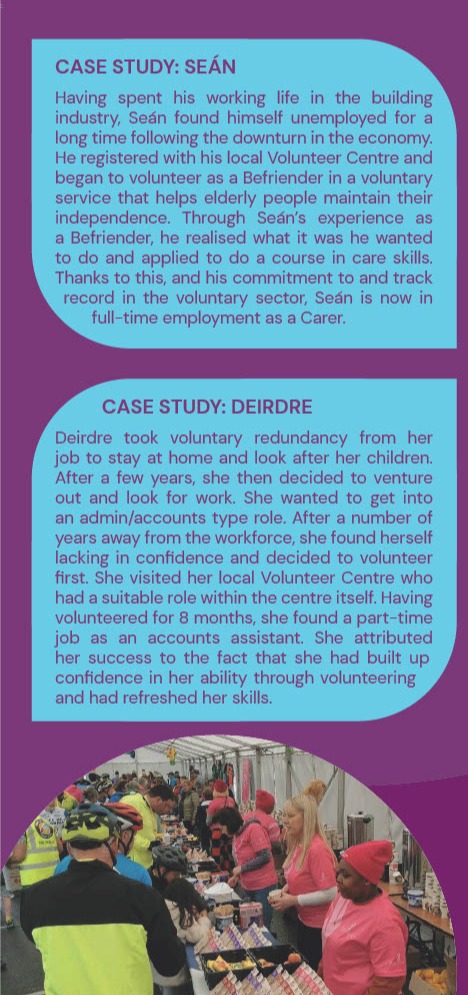 Case Studies